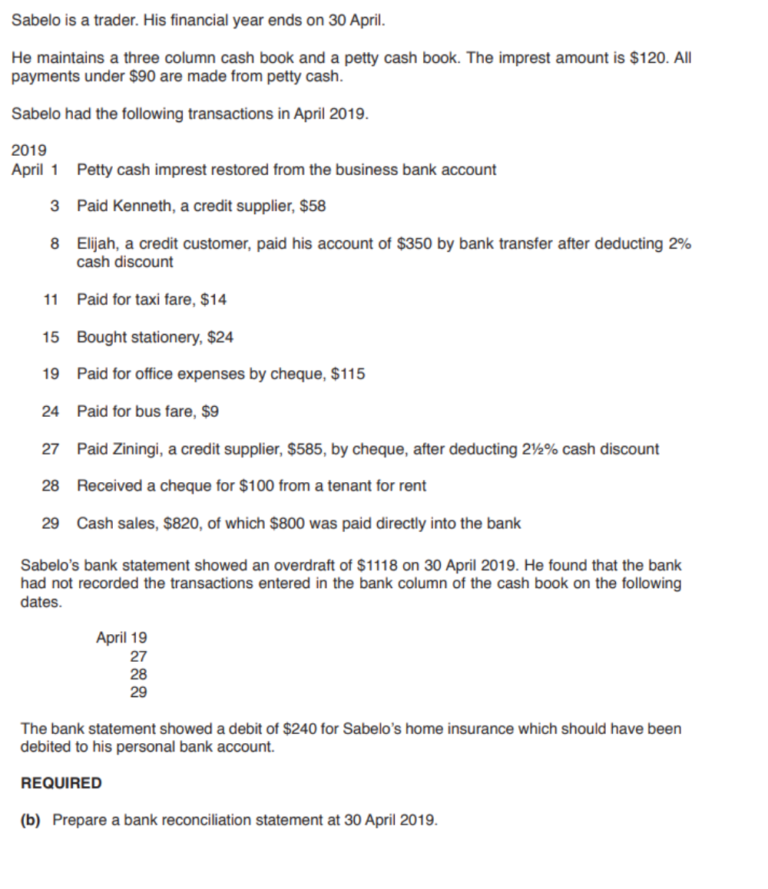 Bank Reconciliation Statements notes